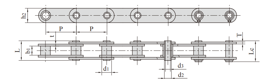   Hollow Pin Conveyor Chains   
