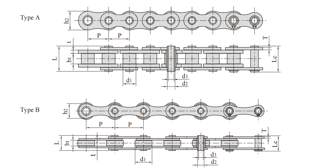   Hollow Pin Conveyor Chains   