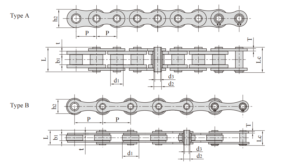   Hollow Pin Conveyor Chains   