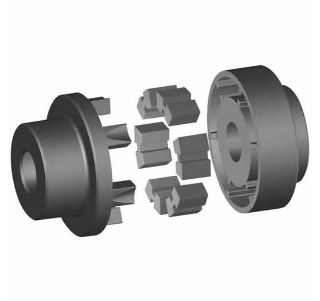   HTKL Type Coupling   