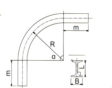   Industrial Horizontal Curve Rail   
