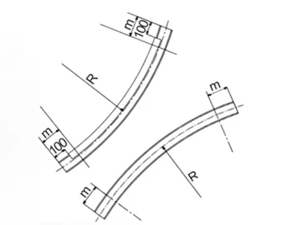   Industrial Series Lifting Group Rail   