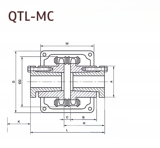   KC Chain Coupling   