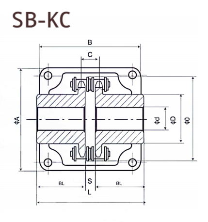   KC Chain Coupling   