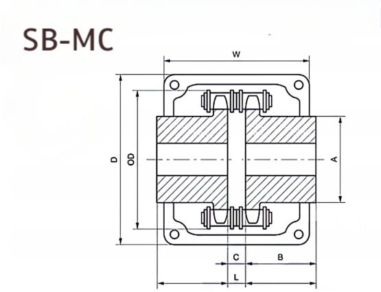   KC Chain Coupling   