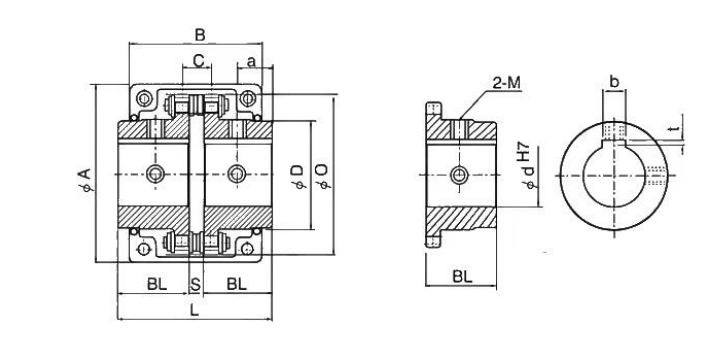   KC Chain Couplings Sprockets   