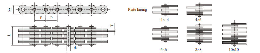   Leaf Chains for Sky Stacker   