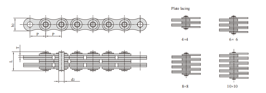   Leaf Chains for Sky Stacker   
