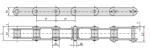   Lumber conveyor chains & attachments   