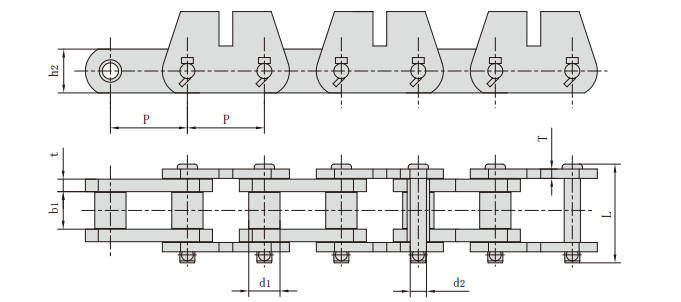   Meat Production Line Conveyor Chains   