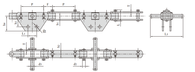   Meat Production Line Conveyor Chains   
