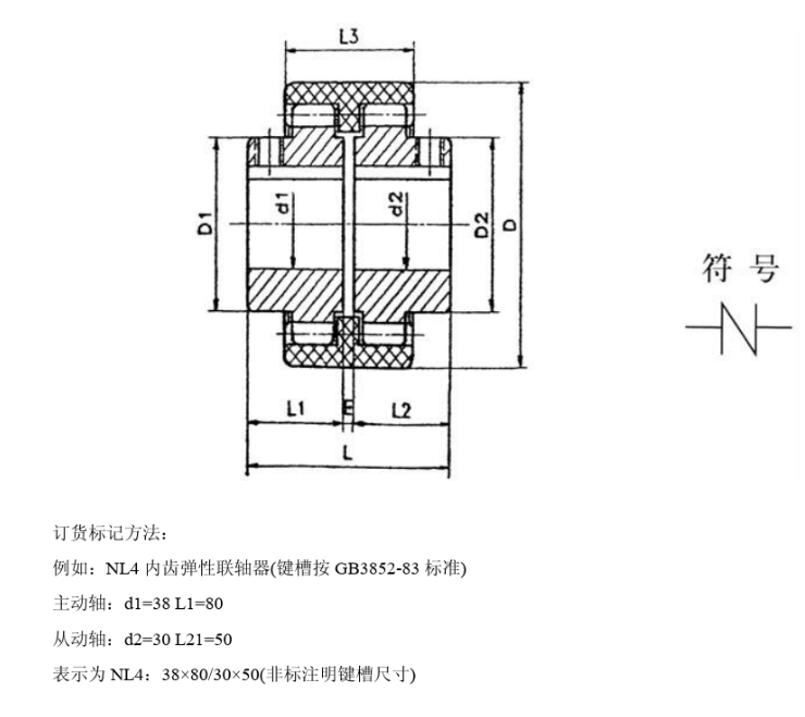   NL4 Elastic Internal Gear Coupling   