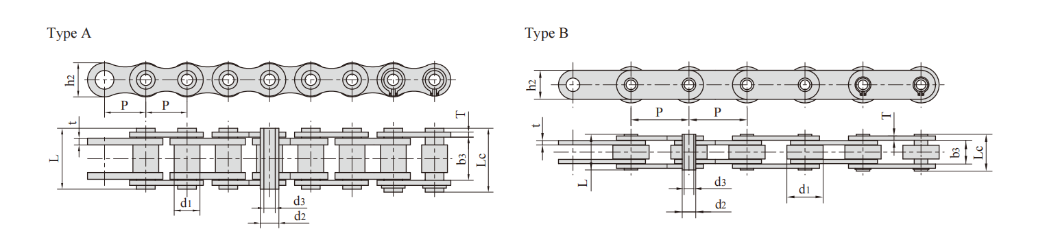   Non-standard Hollow Pin Conveyor Chains   
