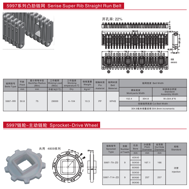  NP08-2 Multiflex Chains 