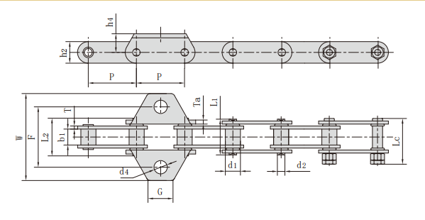   O-Ring Agricultural Chains   
