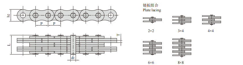   Plate Chains   