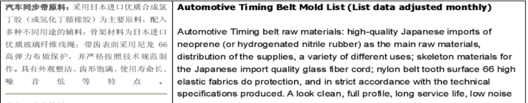   Poly-rib Belt   