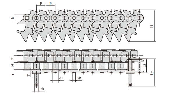  Printing Iron Drying Room Line Chains   
