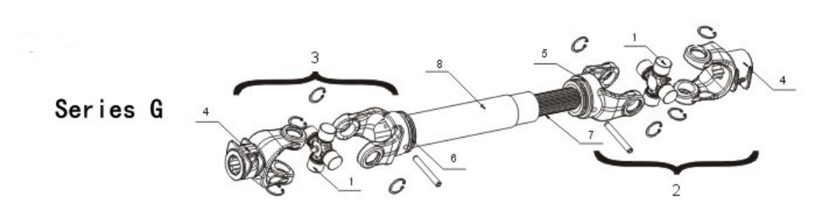   PTO Shaft   