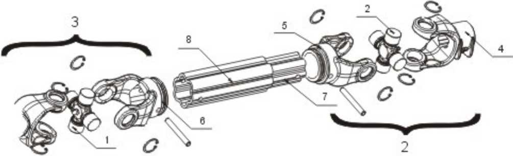  PTO Shaft   