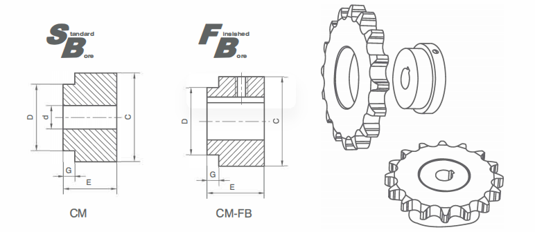   QD Type Weld On Hubs   