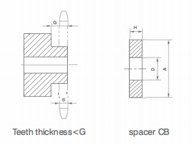   QD Type Weld On Hubs   
