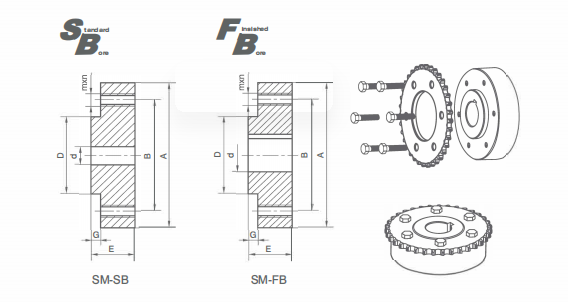   QD Type Weld On Hubs   