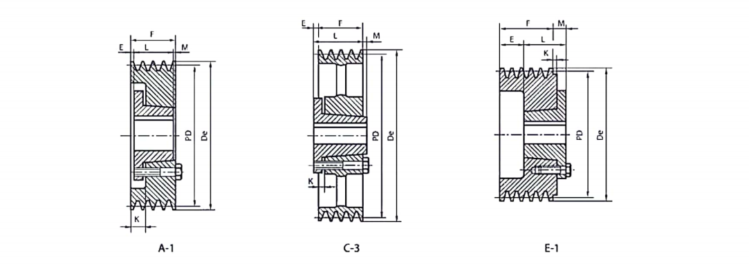   QTL 3V-5V-8V V-pulleys   