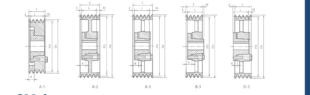  QTL 3V-5V-8V V-pulleys   