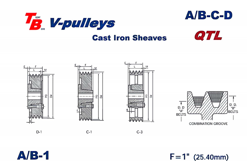   QTL AB-C-D V-pulleys   