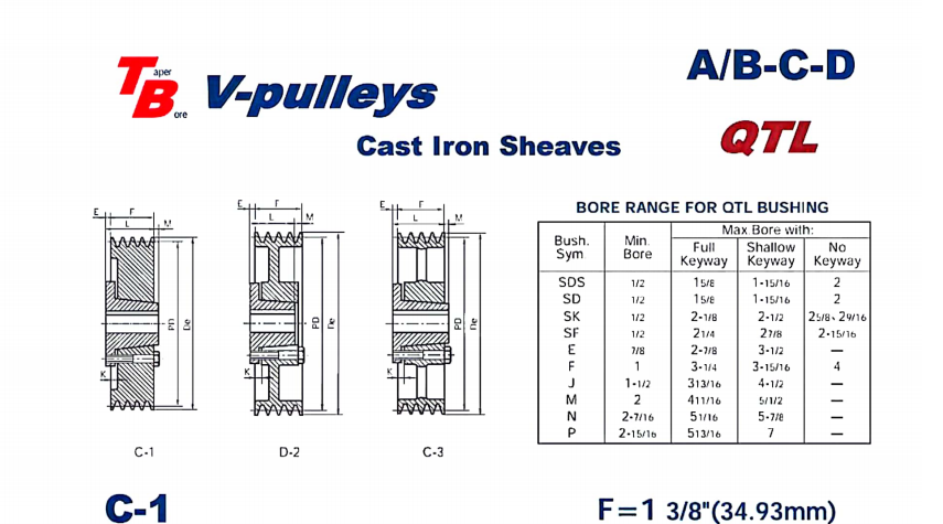   QTL AB-C-D V-pulleys   