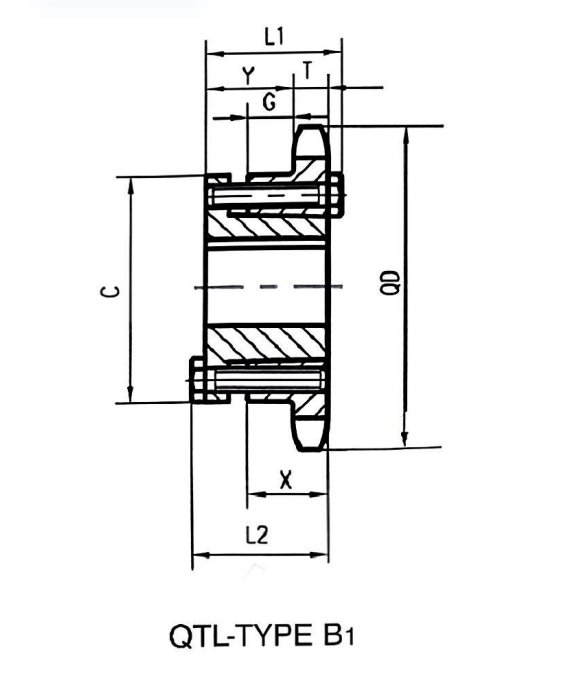   QTL Sprockets   