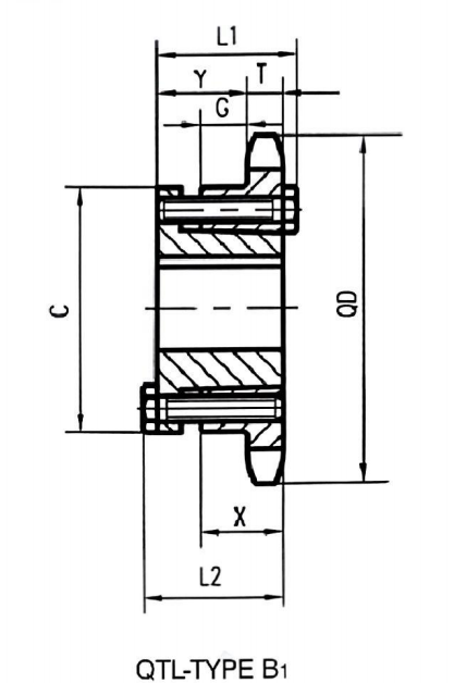  QTL Sprockets   