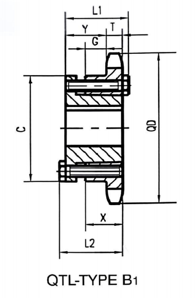   QTL Sprockets   