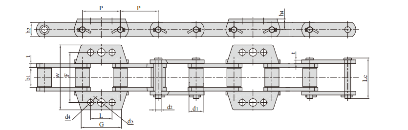   Road Construction Machinery Chains   