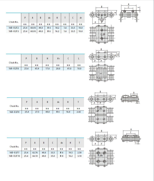   Roller Chains with U Type Attachments   