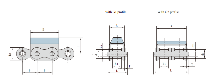   Rubber Attached Plate Chains   