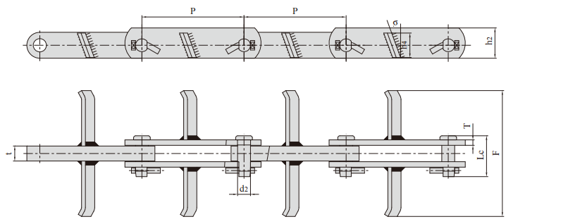   Scraper Conveyor Chains   