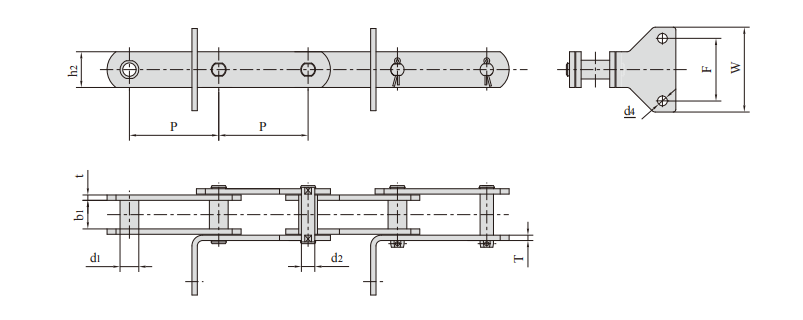   Scraper Conveyor Chains   