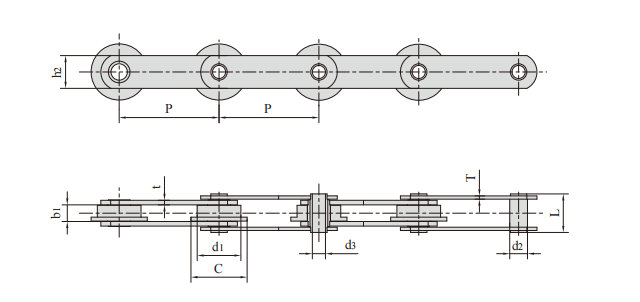   Sewage Treatment Chains   
