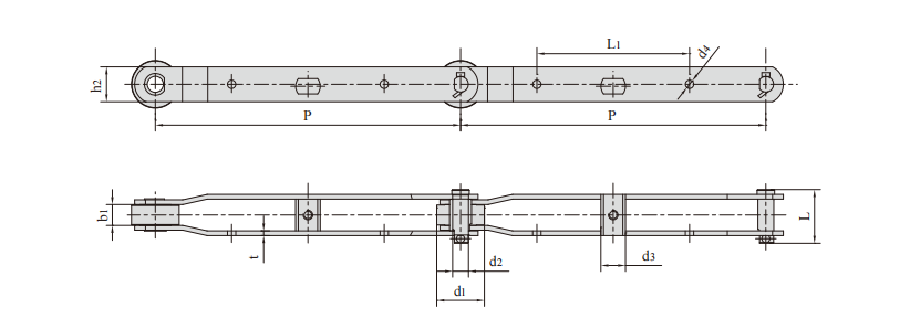   Sewage Treatment Chains   