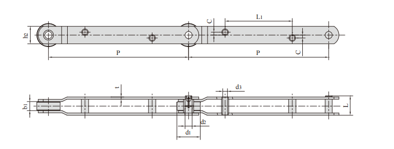   Sewage Treatment Chains   