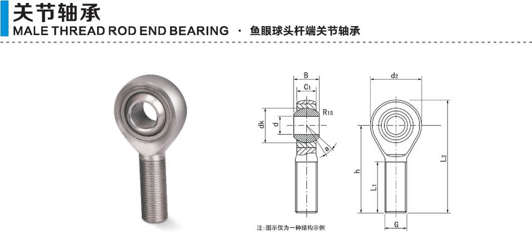   SIZP..S Series Rod End   