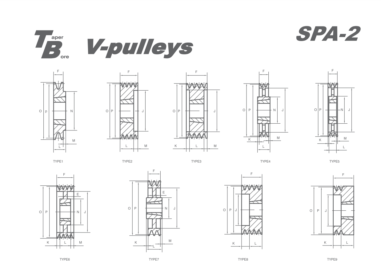   SPA BTL V-pulleys   