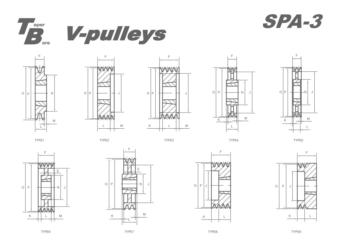   SPA BTL V-pulleys   