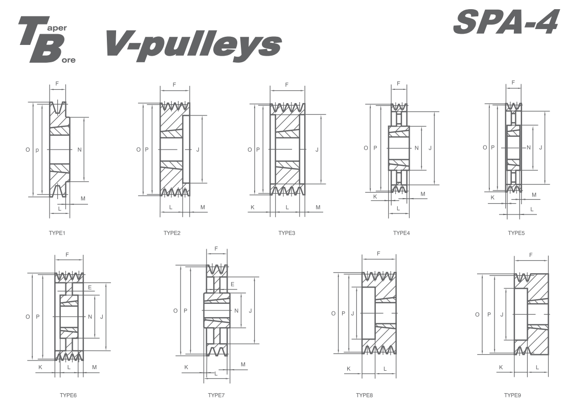   SPA BTL V-pulleys   