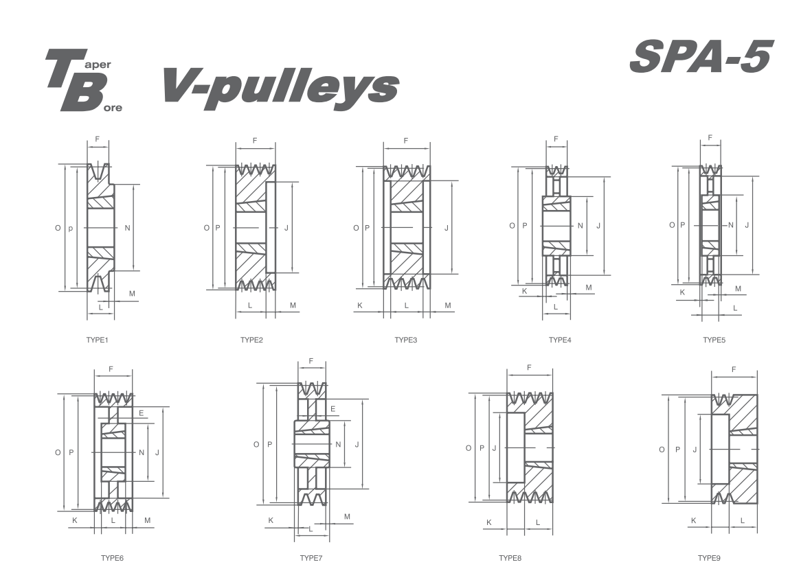   SPA BTL V-pulleys   