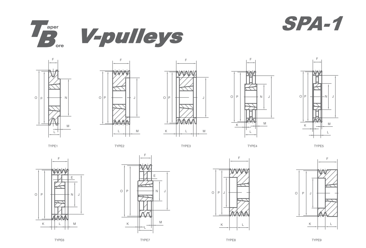   SPA BTL V-pulleys   