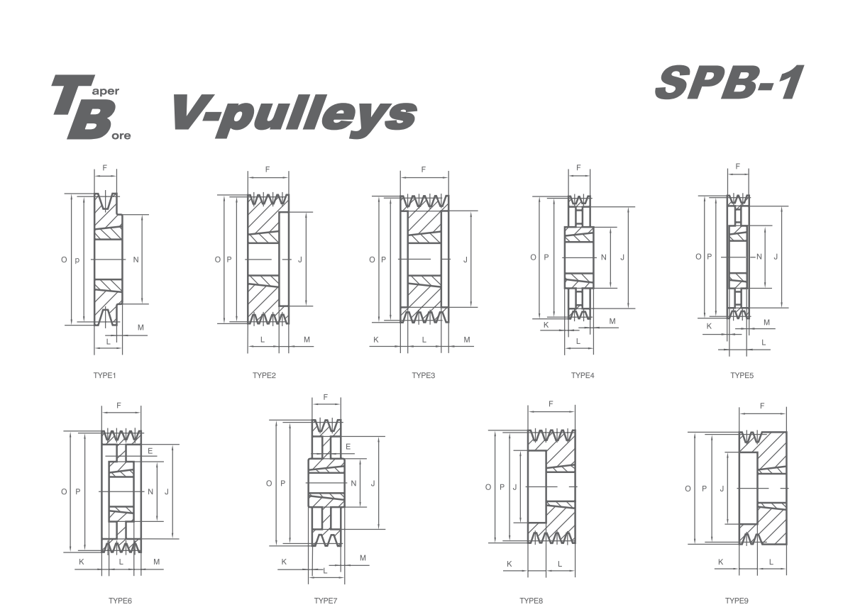   SPB BTL V-pulleys   