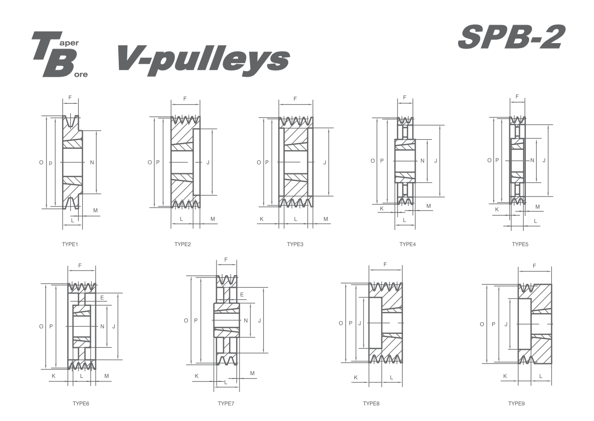   SPB BTL V-pulleys   